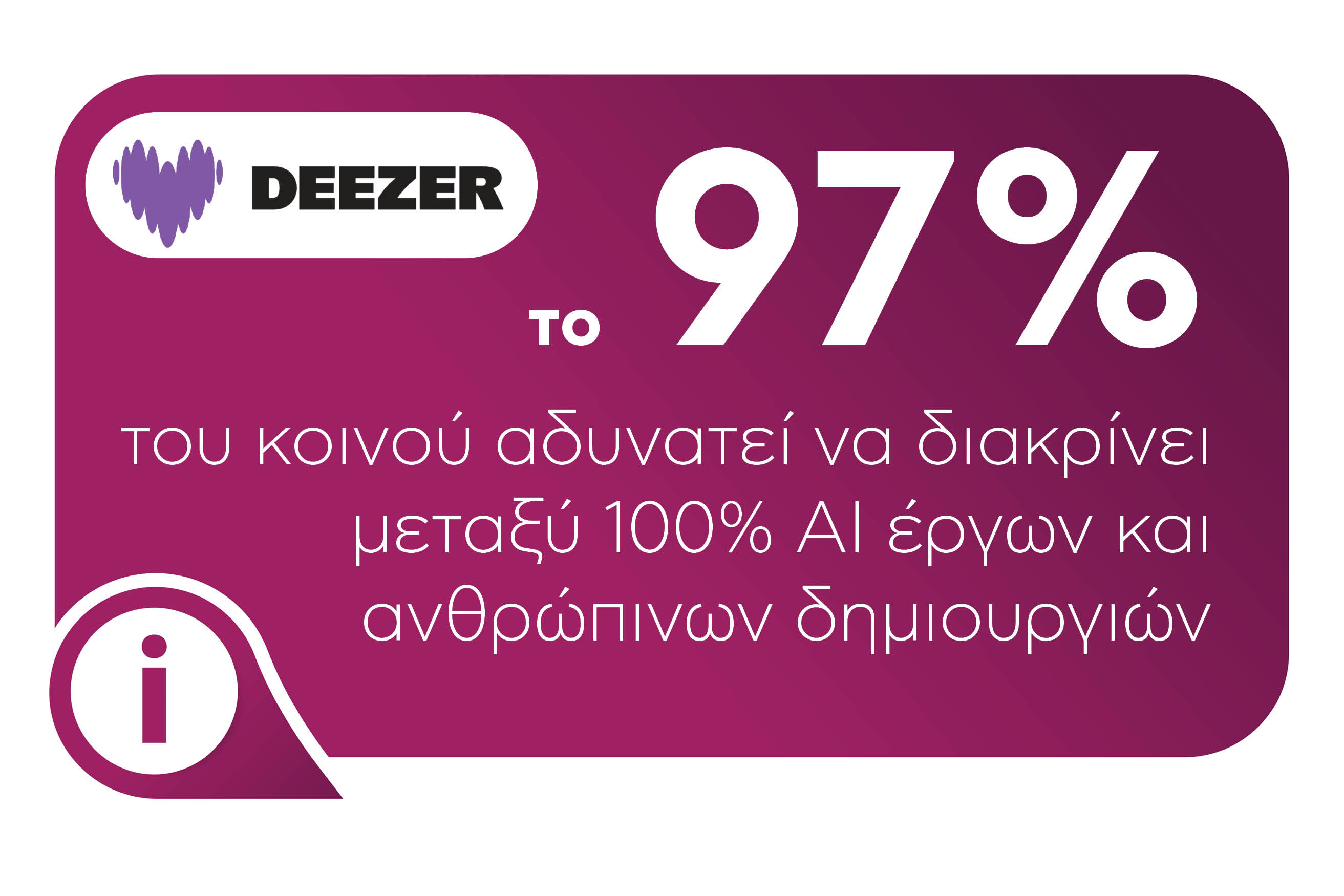 Deezer: Clear desire for labelling of 100% AI works - transparency and fairness for artists